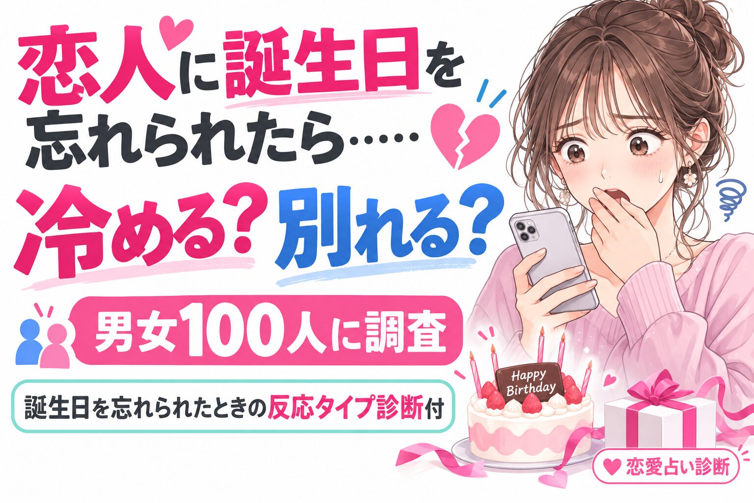 恋人に誕生日を忘れられたら……冷める？別れる？男女100人に調査。誕生日を忘れられたときの反応タイプ診断付。恋愛占い診断