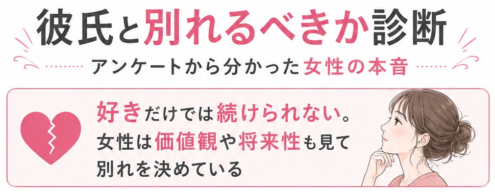 彼氏と別れるべきか診断。アンケートから分かった 女性の本音は「好きだけでは続けられない。女性は価値観や将来性も見て別れを決めている」