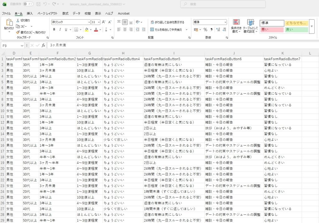 カップルのライン頻度の調査結果（一部抜粋）