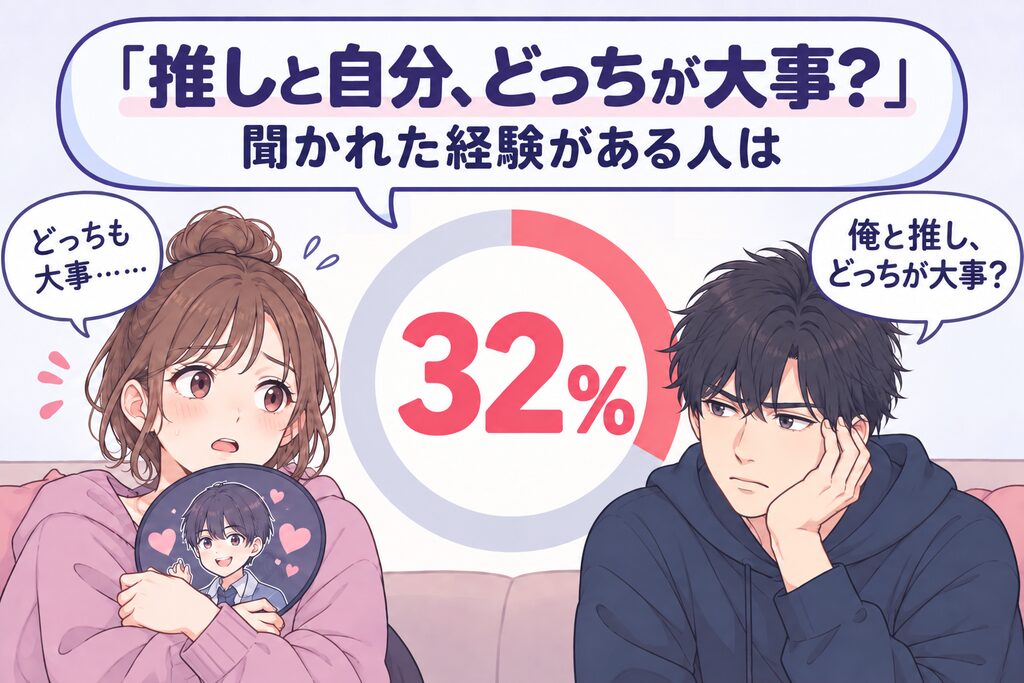 推し活と恋愛の100人調査。「推しと自分、どっちが大事?」と恋人に聞かれた経験がある人は32%。困る女性と問いかける恋人を描いたイラスト