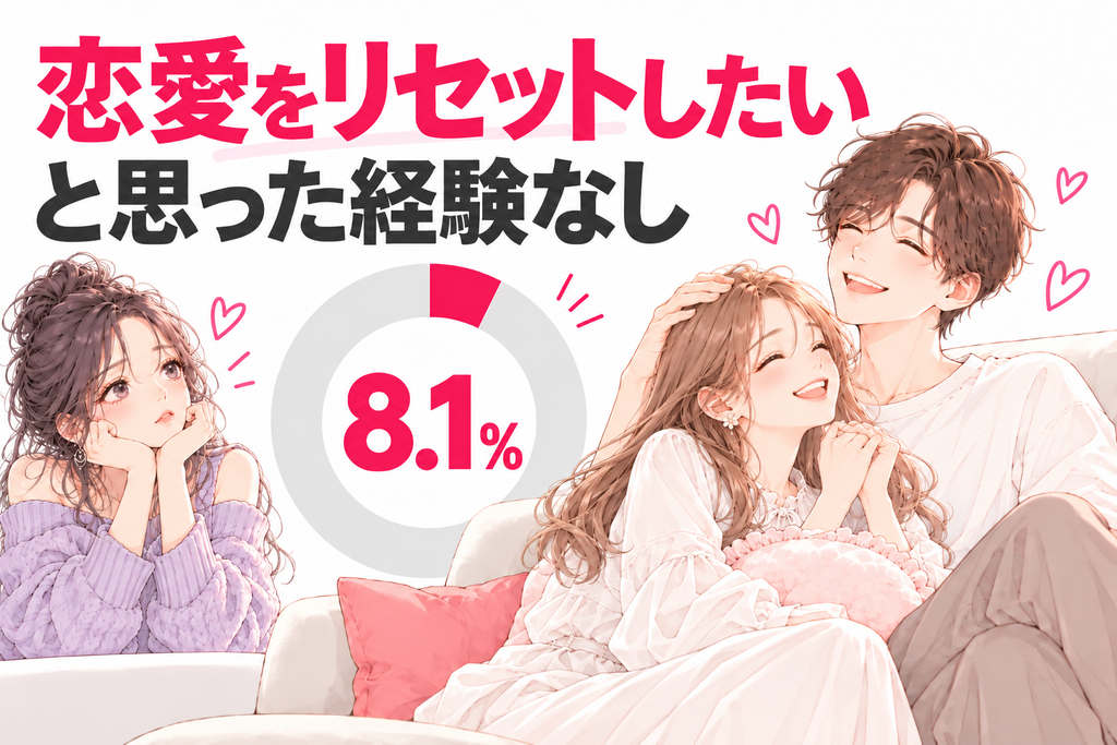 恋愛リセット癖・別れ癖のアンケート調査。恋人と突然別れたい、関係をリセットしたいと思った経験が一度もない人は99人中8人(8.1%)。仲のよいカップルを見て、うらやましがる女性のイラスト