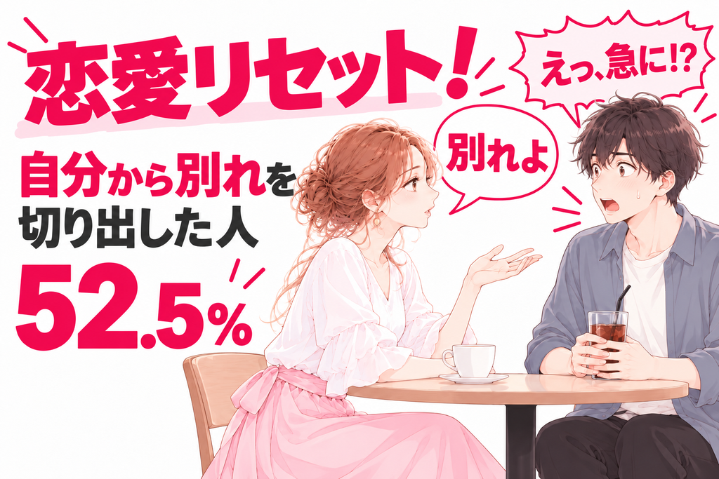 突然の別れ話に驚く男性のイメージ画像。恋愛リセットに向けて、自分から別れを切り出した人は52.5%。