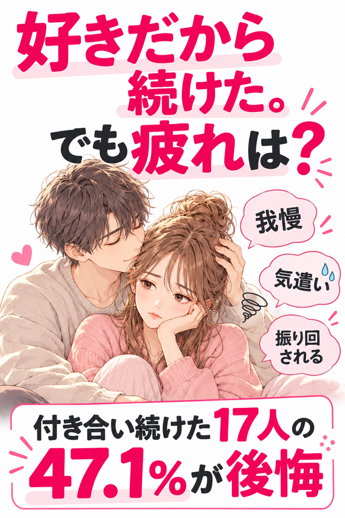 好きだけど疲れたまま付き合い続けた17人の47.1%が後悔