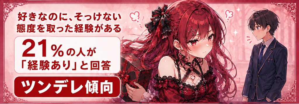 好きなのに、そっけない態度を取った経験がある、21％の人が「経験あり」と回答（ツンデレ傾向）