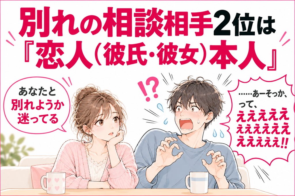 別れの相談相手2位は「恋人(彼氏・彼女)本人」のイメージ画像。女性が「あなたと別れようか迷ってる」と話しかけ、男性「……あーそっか、って、ええええええええ!!!!」と驚いているシーン