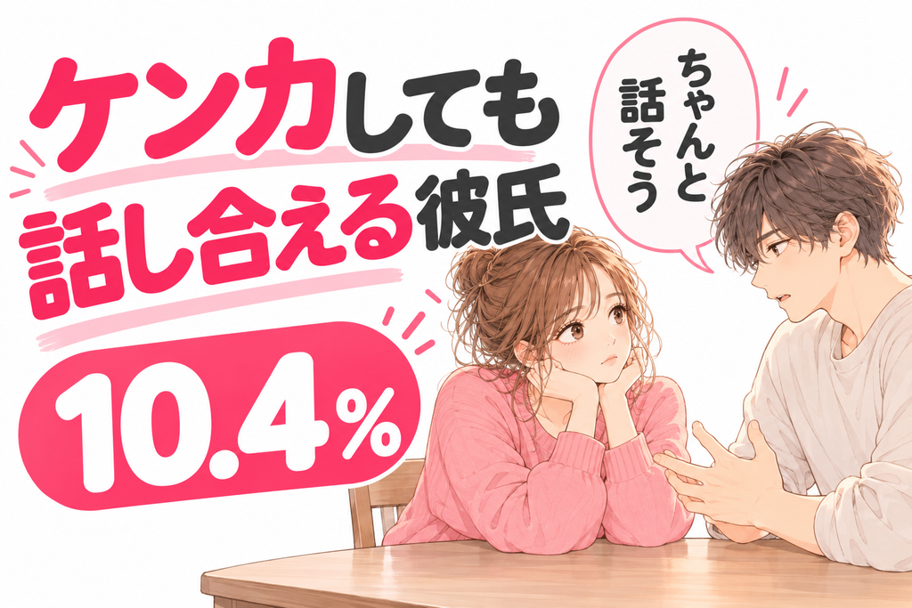 別れない方がいい彼氏の特徴・ケンカしても話し合える彼氏10.4%。ケンカ後に「ちゃんと話そう」と向き合うカップル。