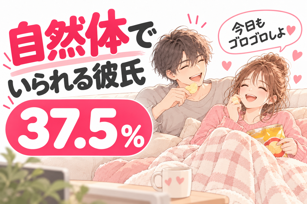 別れない方がいい彼氏の特徴・自然体でいられる彼氏37.5%。部屋着でお菓子を食べながらくつろぐカップル。「今日もゴロゴロしよ」と話す一コマ漫画。
